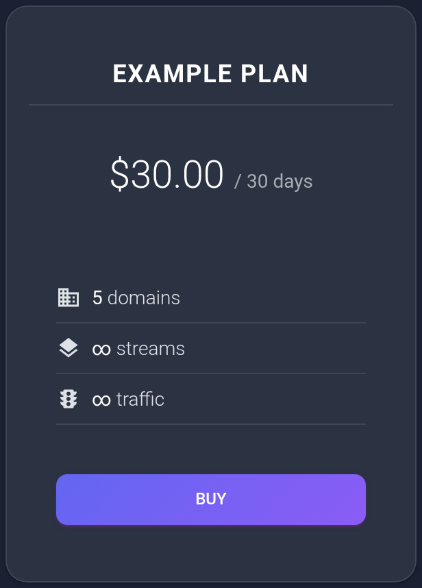 Example offer: USD 30 for 30 days, 5 domains, and streams and traffic shown without a limit on the card. Buy opens the confirmation.