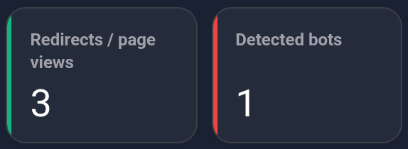 Redirects / page views and Detected bots: example values 3 and 1