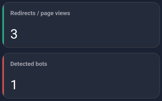 Redirects / page views and Detected bots: example values 3 and 1