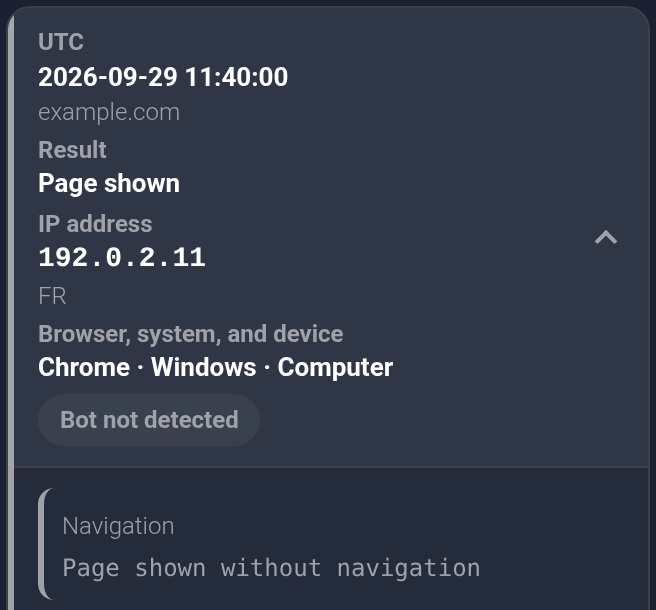 Visit history: Page shown