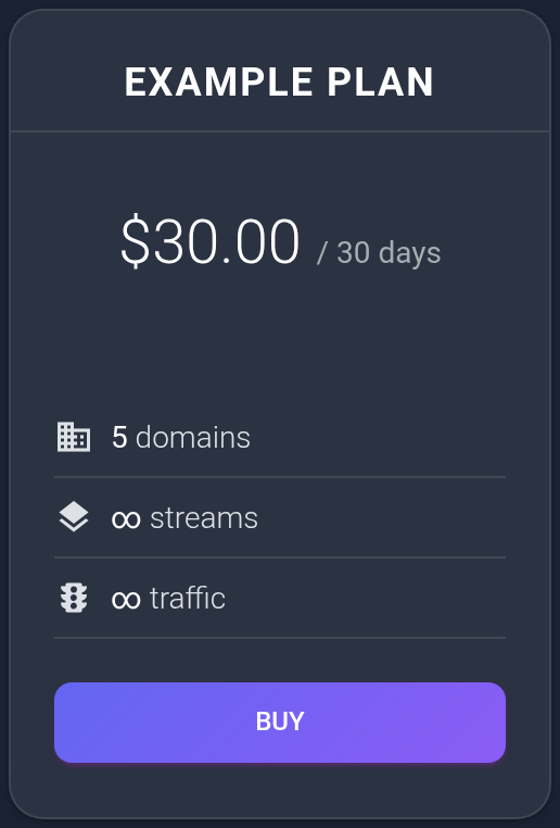 Example offer: USD 30 for 30 days, 5 domains, and streams and traffic shown without a limit on the card. Buy opens the confirmation.