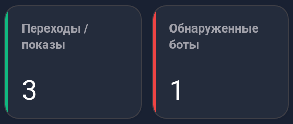 Переходы / показы и обнаруженные боты: учебный пример 3 и 1