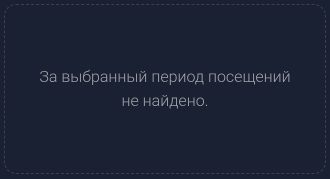 Сообщение: за выбранный период посещений не найдено